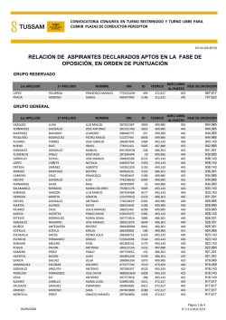 24 Declarados aptos en la fase de oposición