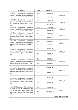 CONTRATO AÑO IMPORTE 4.2-AV-27B. Señalización horizontal