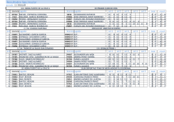 resultados_jornada - Federacion Insular de Tenerife de tenis de mesa