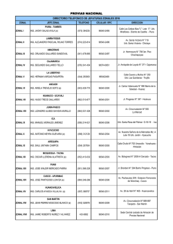 Directorio de Unidades Zonales de PVN