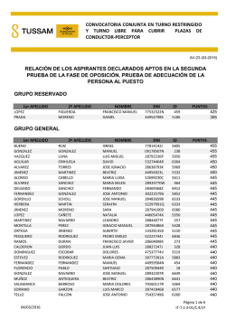 23 Declarados aptos en la prueba de adecuación al puesto