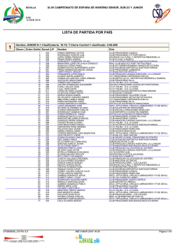 LISTA DE PARTIDA POR PAÍS - Escuela de Piragüismo Ciudad de