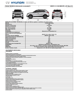 Ficha técnica Hyundai Creta