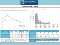 Información sobre Lebacs