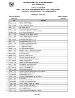 Listado de académicos elegibles