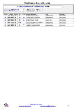 clasificacion locales 18km - Club Deportivo Sprint Sport