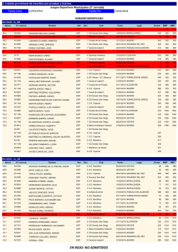 Inscritos - Federación de Atletismo de Madrid