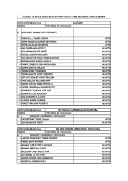 RESULTADOS SEGUNDA CONVOCATORIA CAS