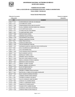 Electores