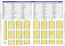 plano de ubicación paellas 2016