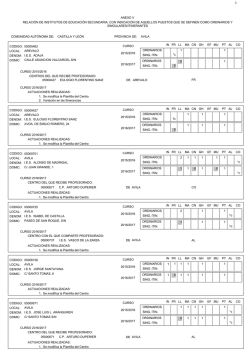Anexo V - Portal de Educación de la Junta de Castilla y León