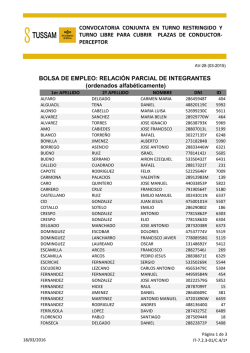 28 Bolsa de empleo. Relación parcial de integrantes