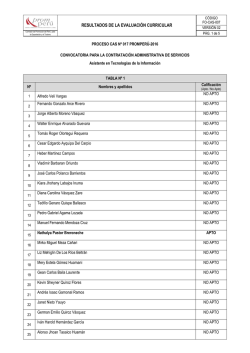 resultados de la evaluaci&oacute;n curricular