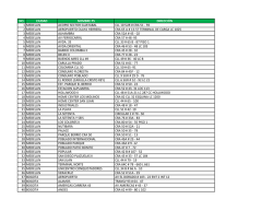 no. ciudad nombre ps dirección 1 medellin acopio