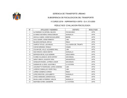 aspirantes a imts - da 013-2005 res