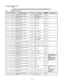 Cuadro de Plazas Vacantes - Dirección Regional de Educación Puno