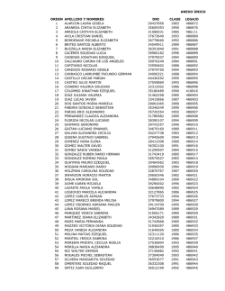 ANEXO ÚNICO ORDEN APELLIDO Y NOMBRES DNI CLASE