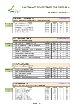 Veteranas - Federación Cántabra de Tenis