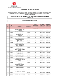 concurso de cas n° 005-2016-minjus resultados de la etapa de