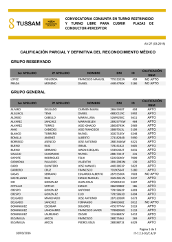 BDATOS admitidos a RNM y calificaci\363n.xlsx