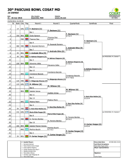 30º PASCUAS BOWL COSAT MD