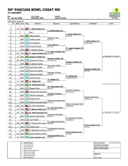 30º PASCUAS BOWL COSAT MD