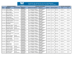 C&eacute;dula Nombres del estudiante Nivel de estudios Nombre de la
