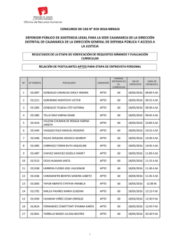 Resultados Evaluación Hoja de Vida y CV Documentado