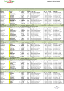 programa de la jornada