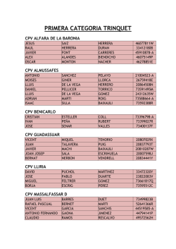 LLISTAT JUGADORS CORTE INGLES 2016