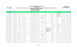Nómina - Secretaría Nacional de la Niñez y la Adolescencia