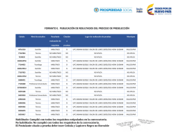 Habilitado: Cumplió con todos los requisitos estipulados en la