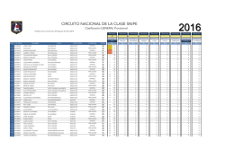 Clasificación CIRCUITO NACIONAL 2016.xlsm