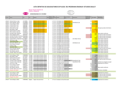 lista definitiva de adjudicatarios de plazas del programa erasmus+