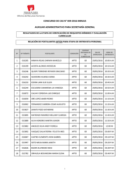 Resultados Evaluaci&oacute;n Hoja de Vida y CV Documentado