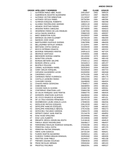 ANEXO &Uacute;NICO ORDEN APELLIDO Y NOMBRES DNI CLASE