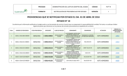 providencias que se notifican por estado el dia 01 de abril de 2016
