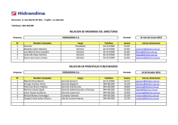 RELACION DE MIEMBROS DEL DIRECTORIO RELACION DE