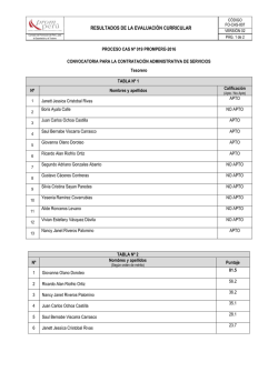 resultados de la evaluación curricular