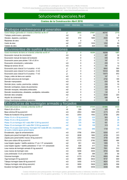 Costos de materiales de la construcción