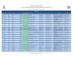 Alumnos incorporados al Programa de Prácticas Judiciales, Abril 2016