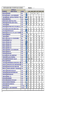 ESTADO OBRAS SOCIALES (3).xls ULTIMO (1) (11) (1)