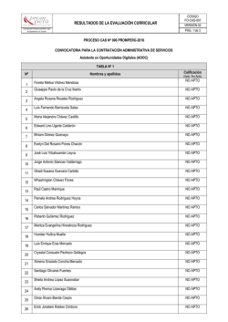 resultados de la evaluación curricular