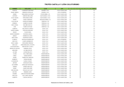 trofeo castilla y le&oacute;n cicloturismo