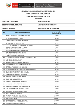 PUBLICACI&Oacute;N DE RESULTADOS EVALUACION DE HOJA DE VIDA