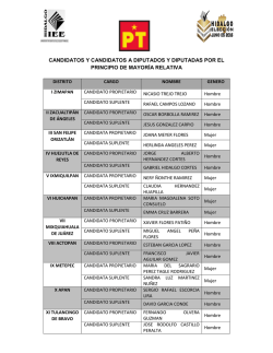 partido del trabajo