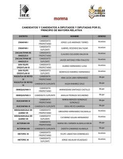 partido morena