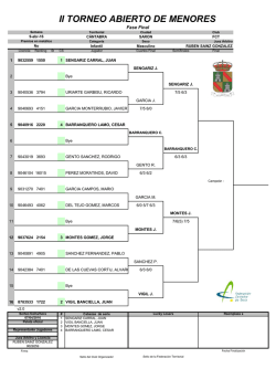II TORNEO ABIERTO DE MENORES - Federación Cántabra de Tenis