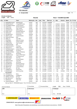 Stck600.Open600 Race 1 Results CEV.Albacete
