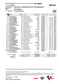 Session - MotoGP